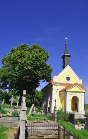 Cintorín